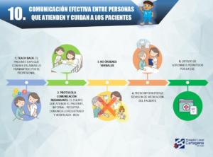 Cartilla - 10mo proceso seguro - Comunicación efectiva