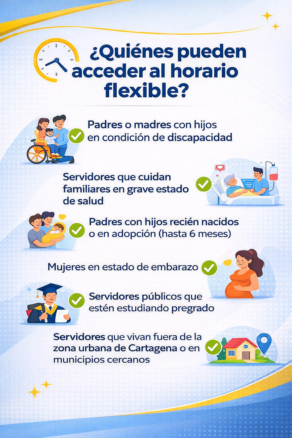 Quienes pueden